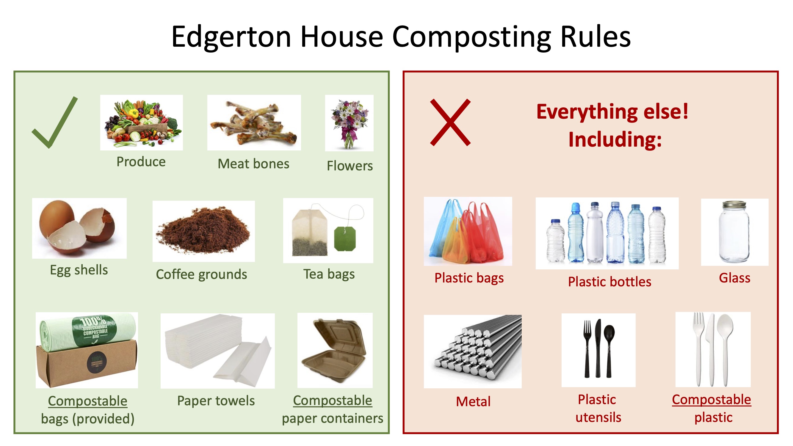Trash Recycling And Composting Edgerton House